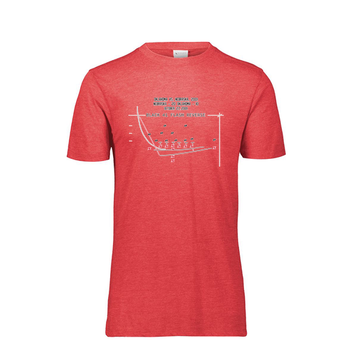 [FTSCUBRD-AS-LOGO1] Decker Men's Tri-Blend T-Shirt - Short Sleeve (Adult S, Red, Logo 1)