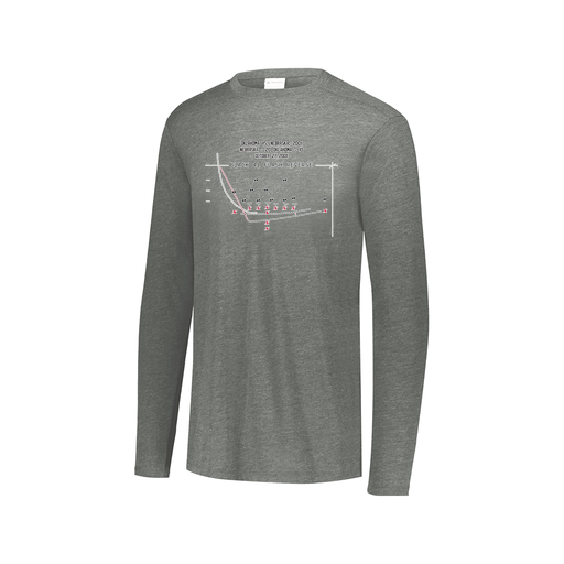 [FTLCUBGY-AXS-LOGO1] Decker Men's Tri-Blend T-Shirt - Long Sleeve (Adult XS, Gray, Logo 1)