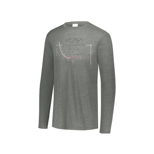 [FTLCUBGY-YS-LOGO1] Decker Youth Tri-Blend T-Shirt - Long Sleeve (Youth S, Gray, Logo 1)