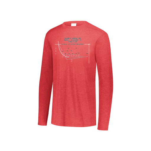 [FTLCUBRD-YS-LOGO1] Decker Youth Tri-Blend T-Shirt - Long Sleeve (Youth S, Red, Logo 1)