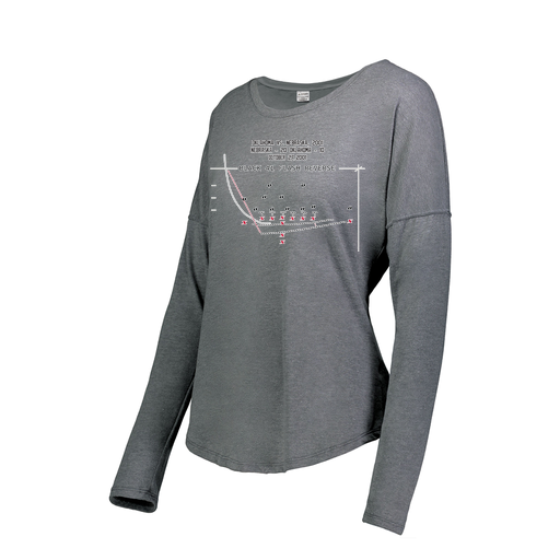 [FTLCUBGY-FAXS-LOGO1] Decker Women's Tri-Blend T-Shirt - Long Sleeve (Female Adult XS, Gray, Logo 1)